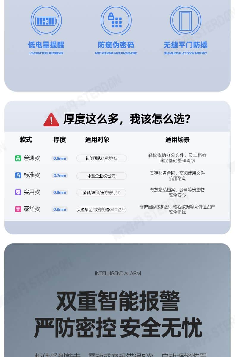 STERDAN 单门保密柜(900高) 详情图 6