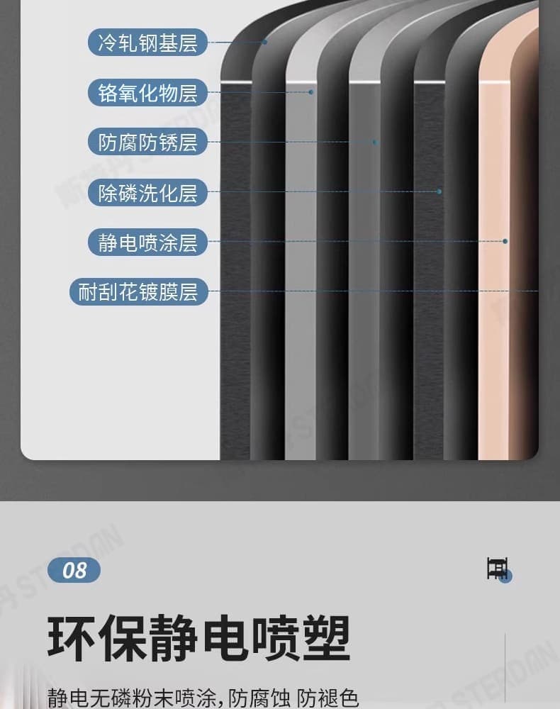 STERDAN 上下床+床下柜(多层板) 详情图 16