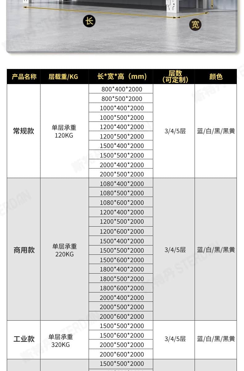 STERDAN 轻型货架(主架/3层) 详情图 21
